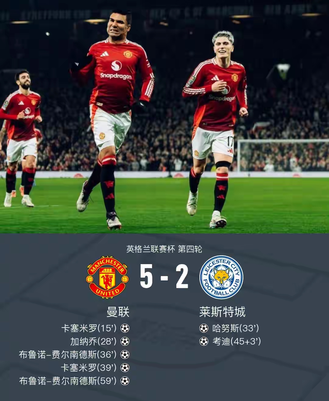 曼城控球率继续领跑联赛最新消息