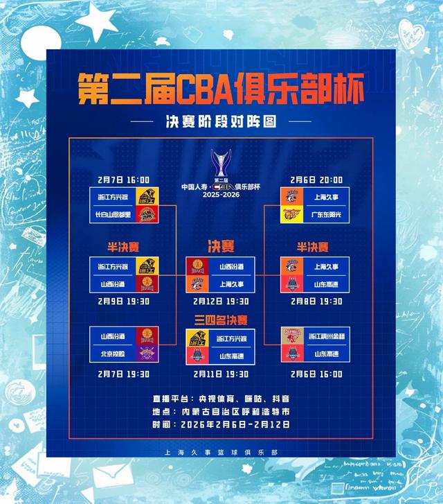 太阳城娱乐城_上海久事战胜山西汾酒，CBA排名稳步提升